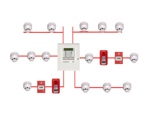 High Sensitive Smoke Detection System in Bangalore